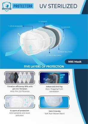 PROTECTERR MAK-N95 (White, Free Size)